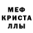 МЕТАДОН кристалл Bertiv